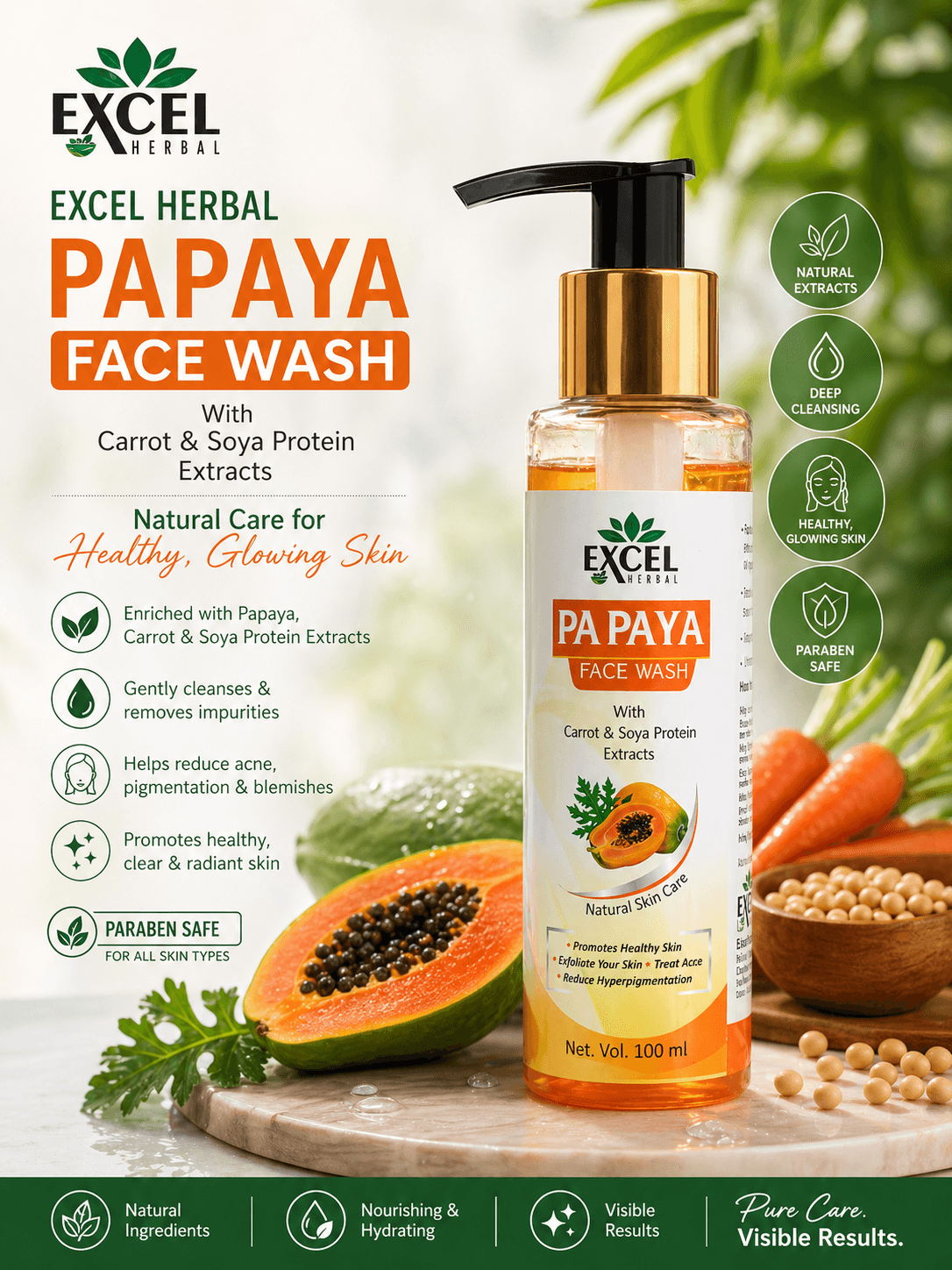 Papaya Face Wash
