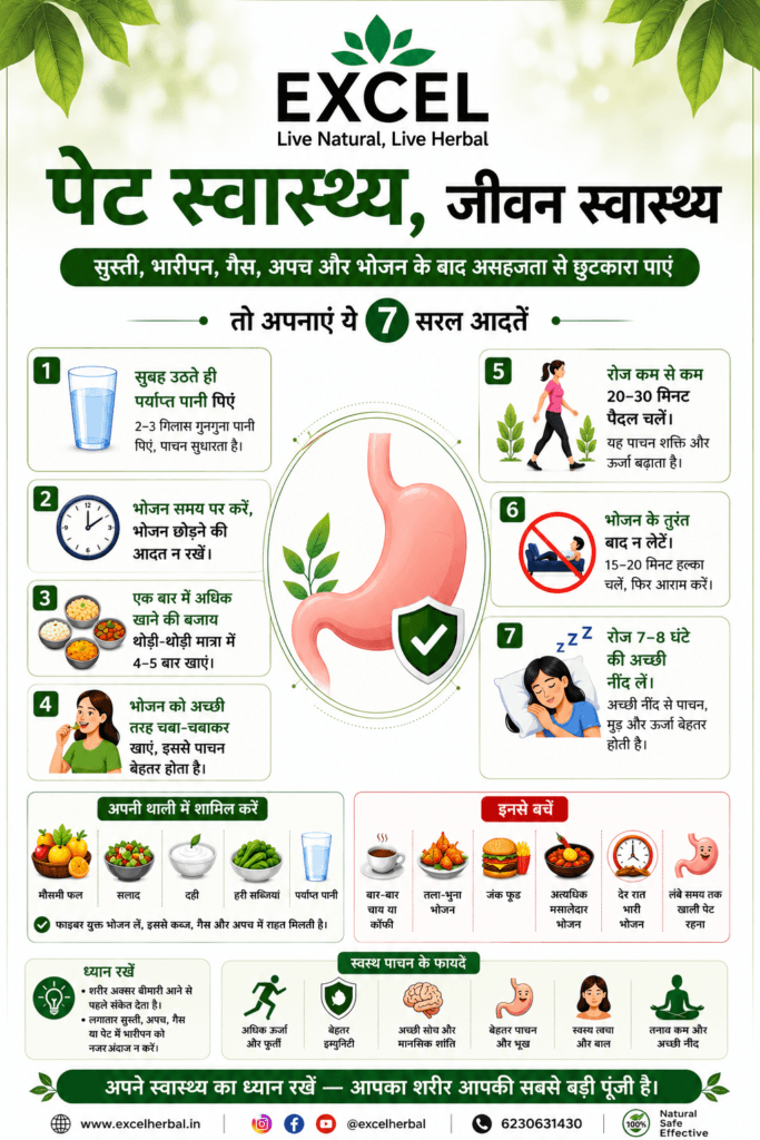 बेहतर पाचन के लिए अपनाइए ये 7 आसान आदतें